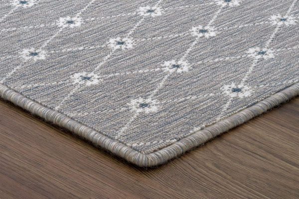 Edge Style Detail