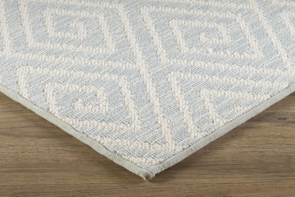 Edge Style Detail